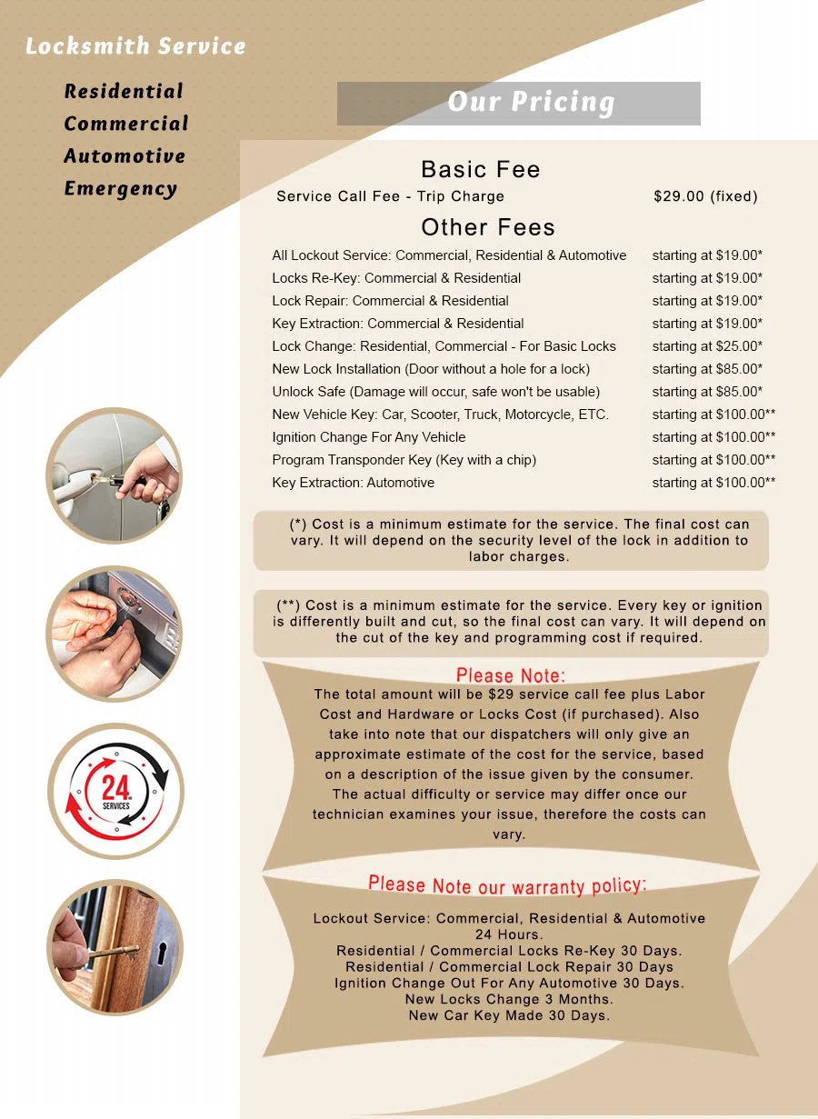 Capitol Locksmith Service Chicago, IL 312-973-4909